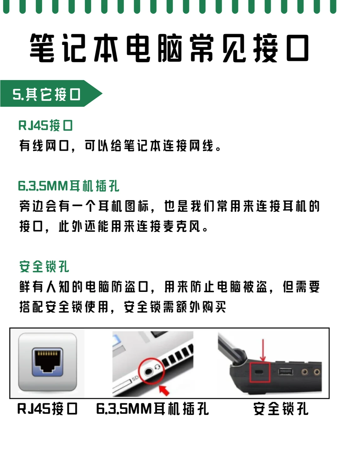 🤔电脑接口分不清？一篇笔记教会你！