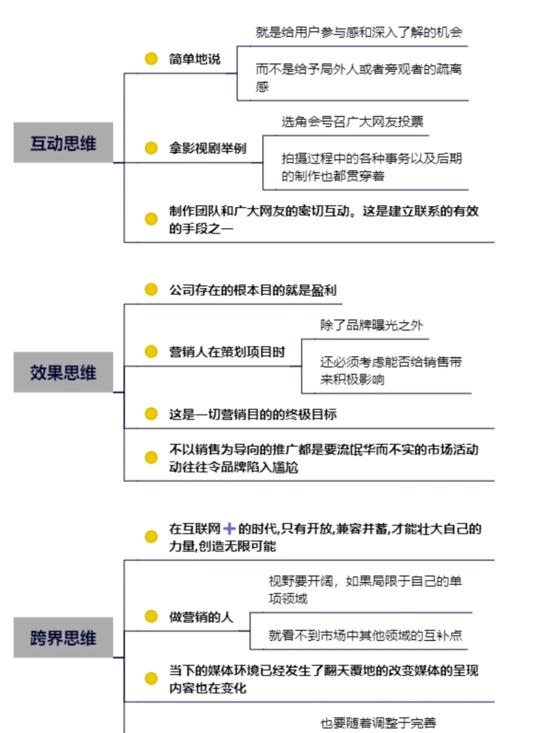 7种营销获客的策略🔥干货分享