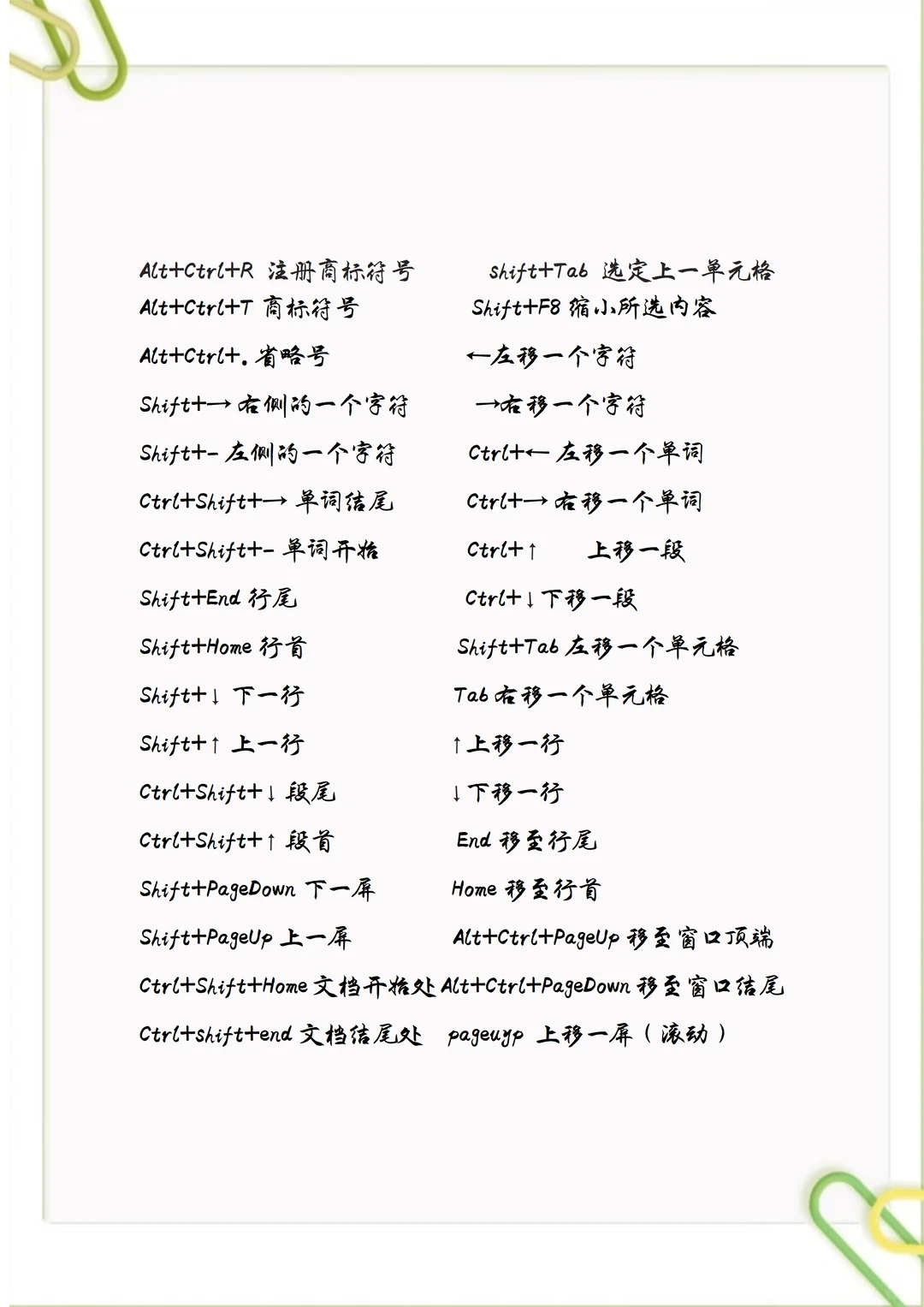 电脑常用快捷键大全，让你省时省力学Excel