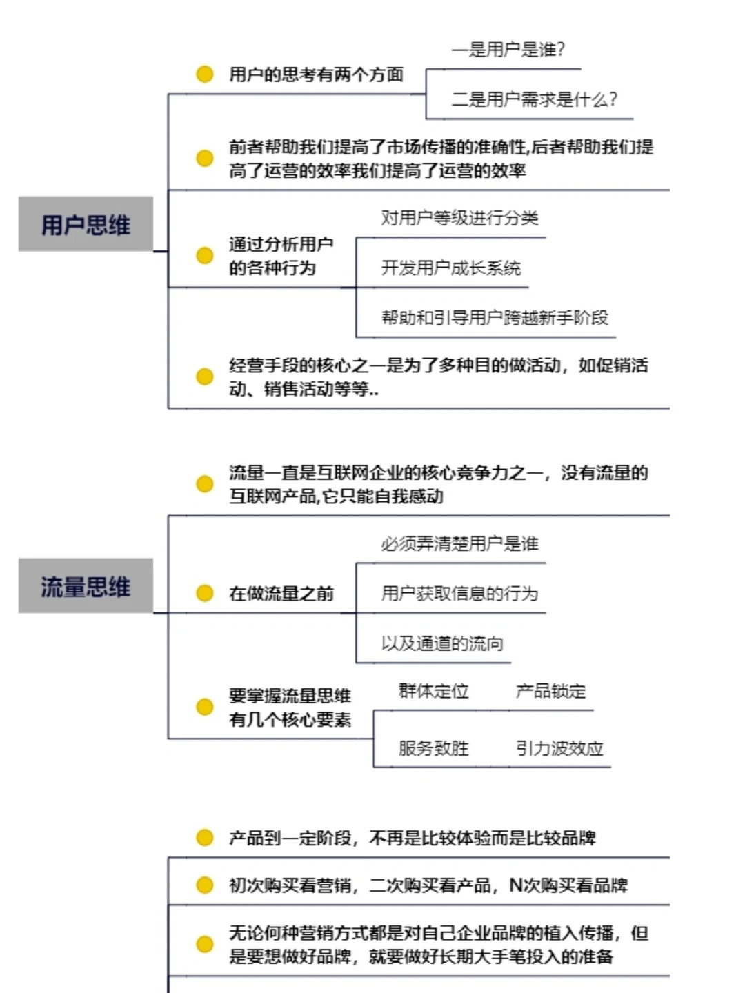 7种营销获客的策略🔥干货分享