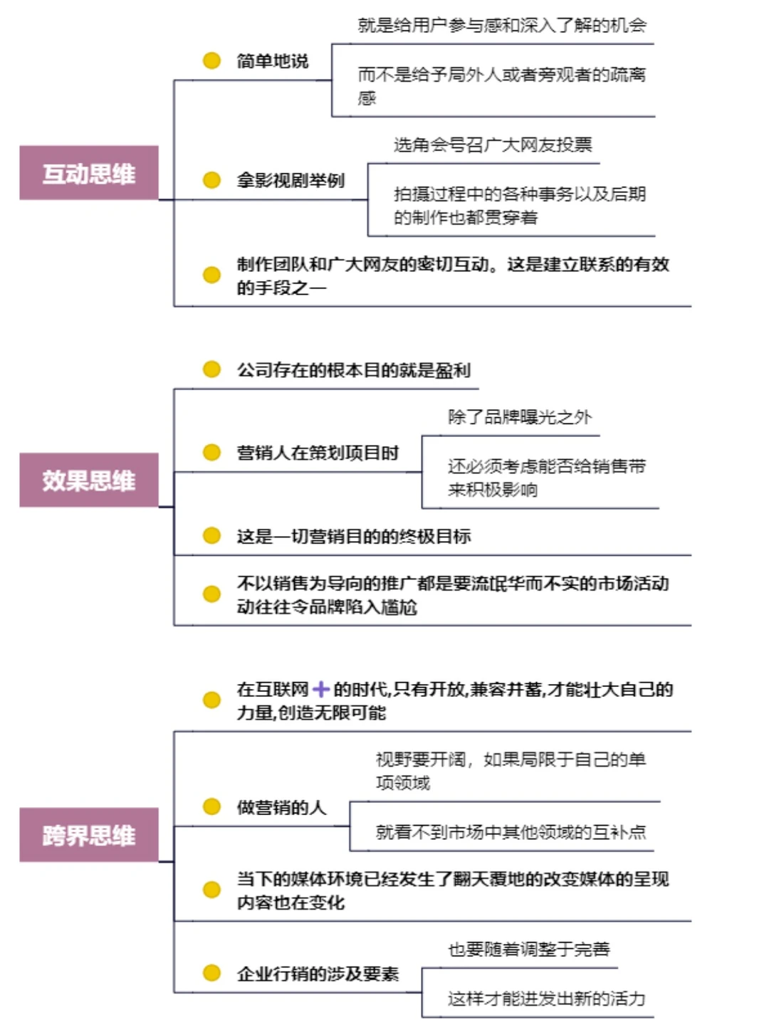 7种营销获客技巧🔥干货分享