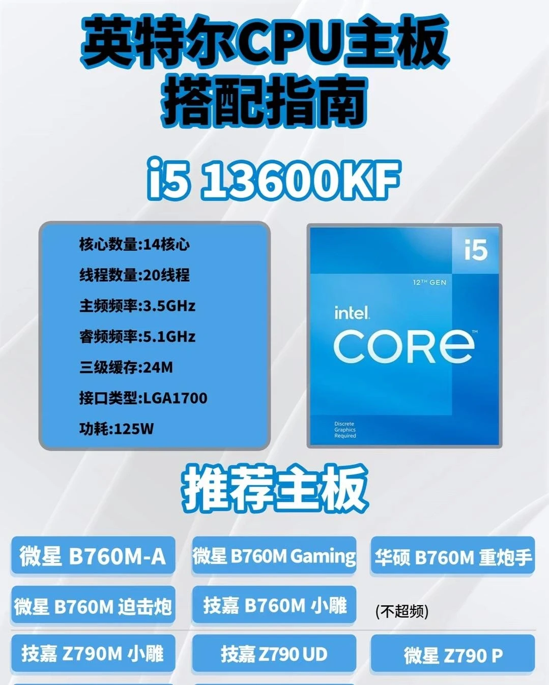 电脑小白速进！还在为如何搭配电脑发愁？