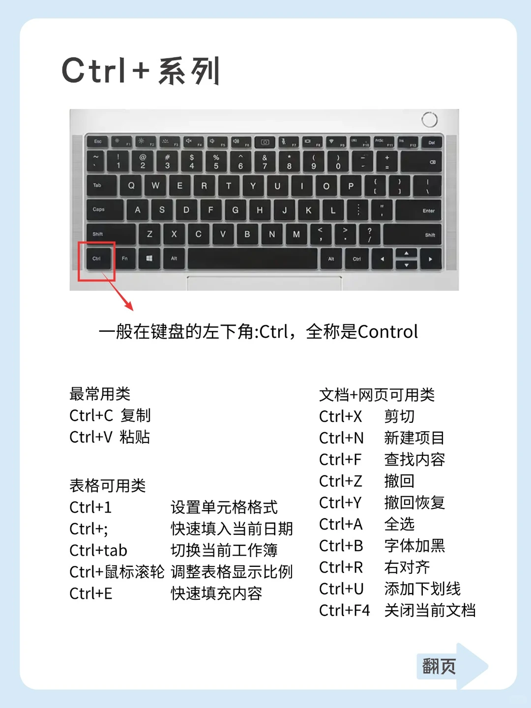 🌟电脑快捷键你还不会用吗？赶紧get！