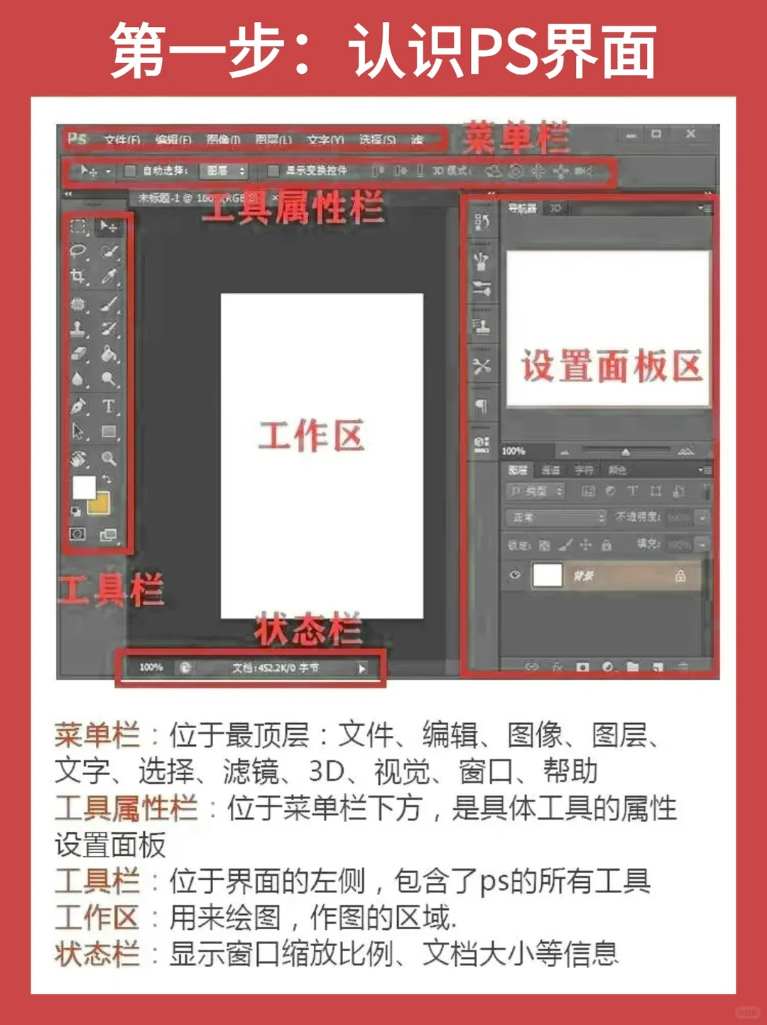 Photoshop其实很水，背完这8页纸就牛了‼️