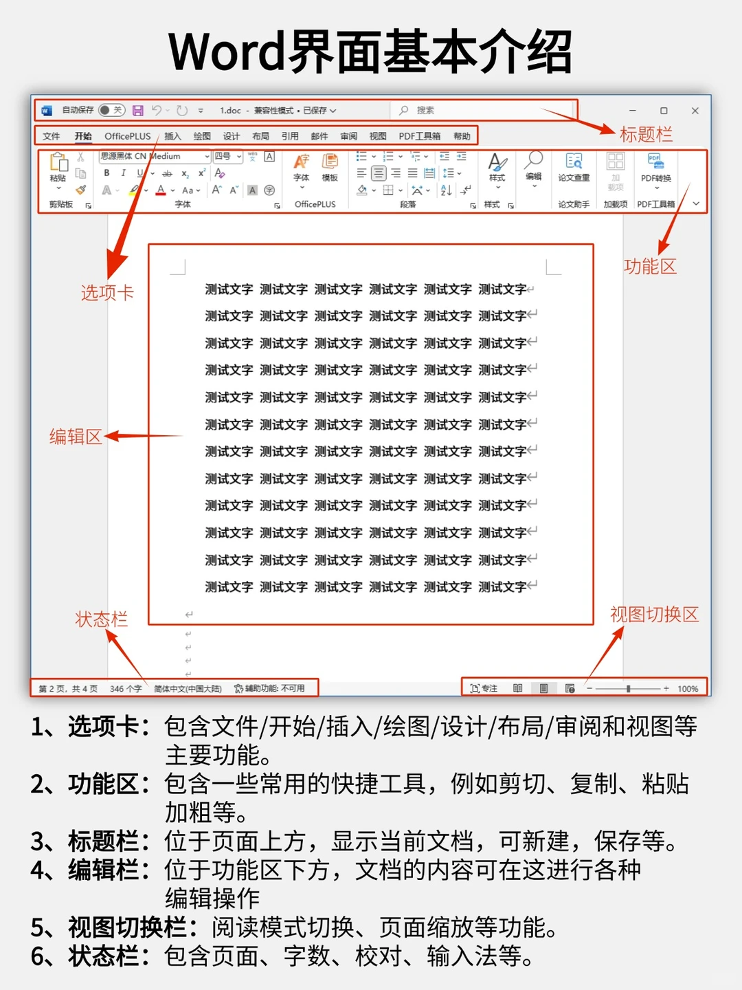 打工人🐴住❗吃透这6页纸！秒变Word大神