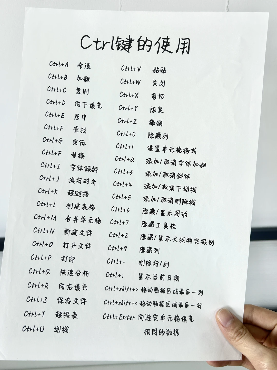 哭了😭终于有人吧快捷键一次性说清楚了