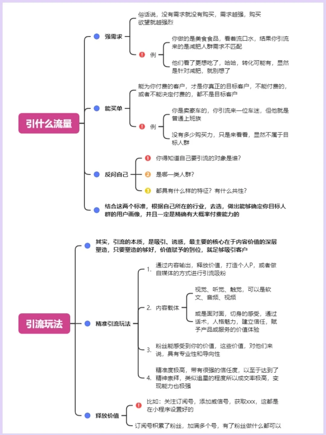 流量运营的七大底层逻辑🔥🔥获客技巧