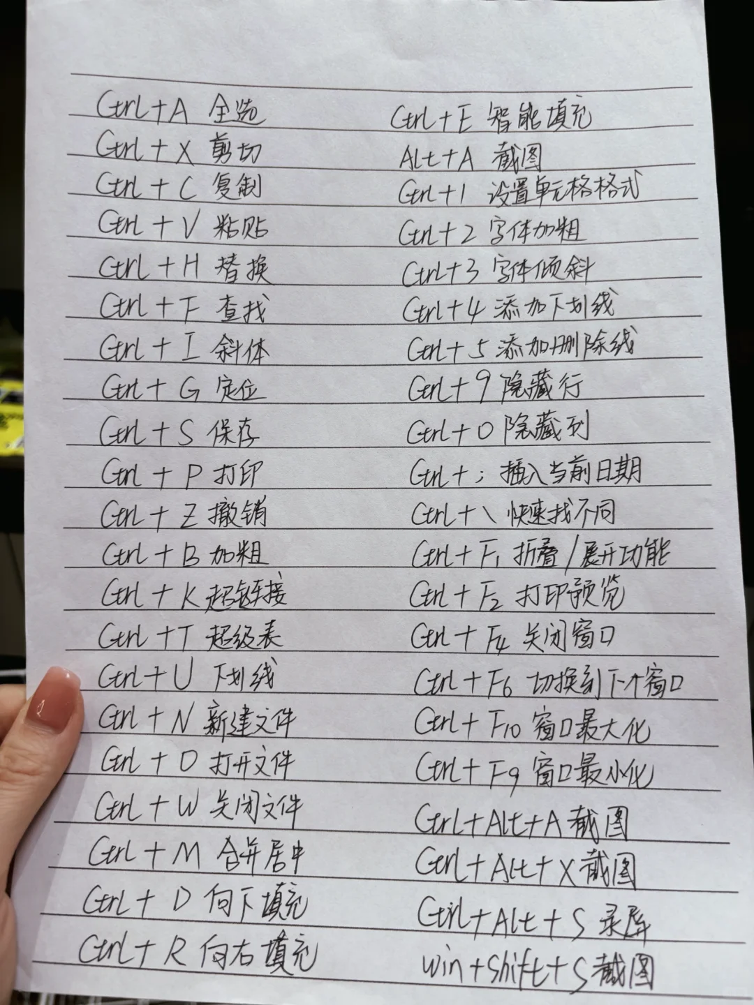 建议大家有空多学学电脑。