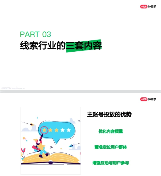 一招帮你一天获客100人