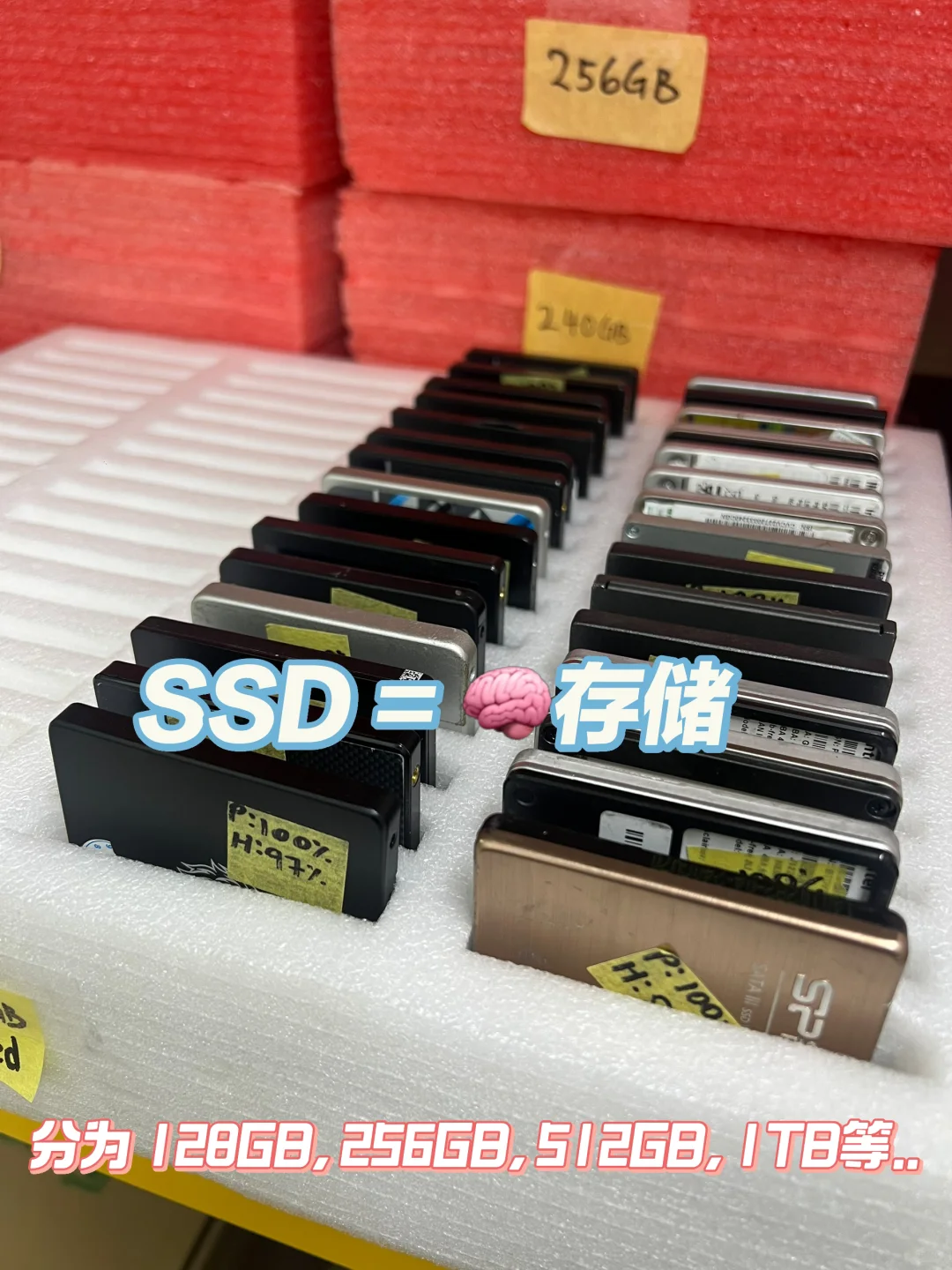 买电脑前必看❗️超多人搞错的常识😩