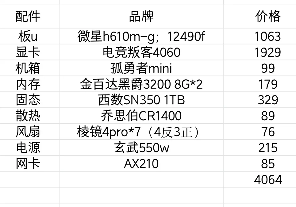 12490f+4060 海景房 💰4k