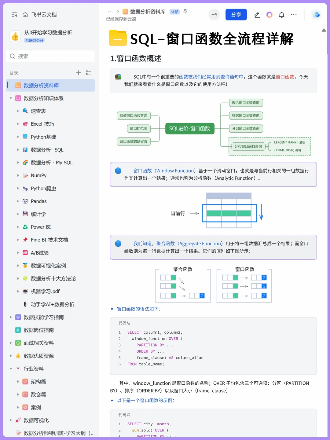 SQL 无非这16页，背完就可以了