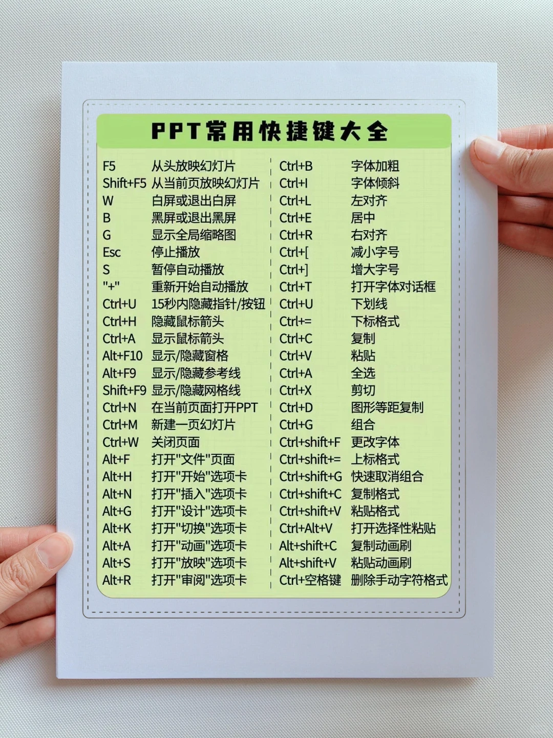 电脑小技巧丨新手小白办公宝典来咯🥰🥰