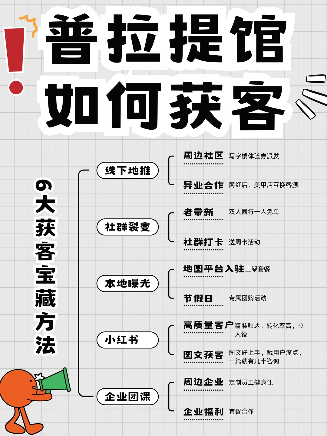 普拉提馆馆主必看的6个获客渠道！