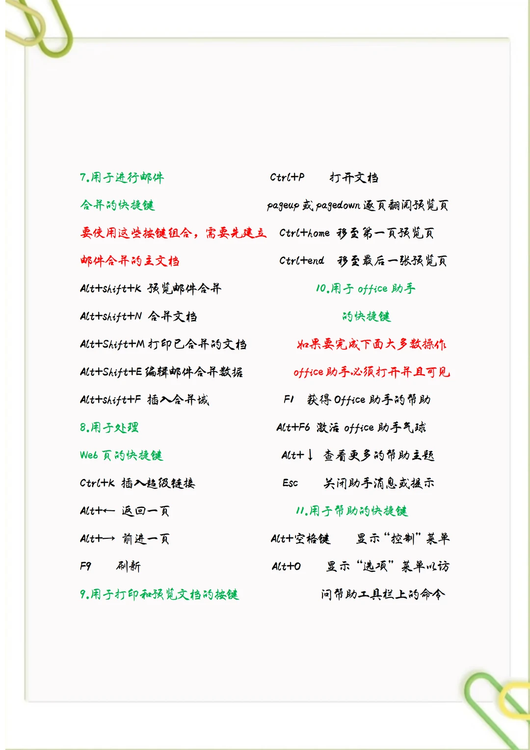 电脑常用快捷键大全，让你省时省力学Excel