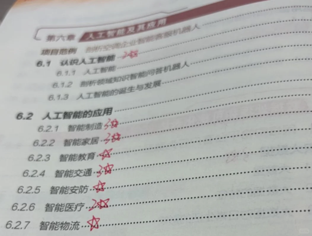 四川单招 信息技术