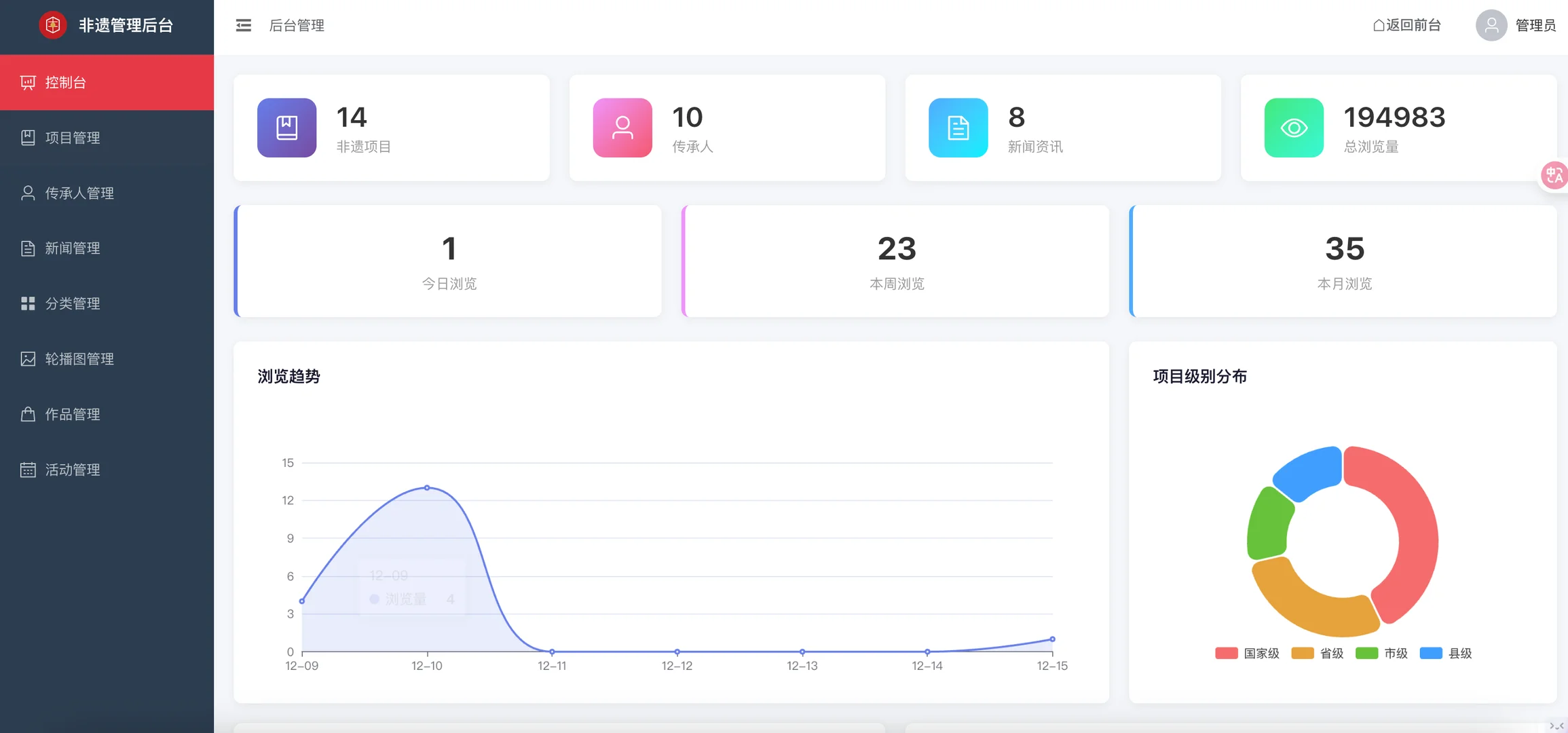 基于SpringBoot3 + Vue3非遗文化遗产系统