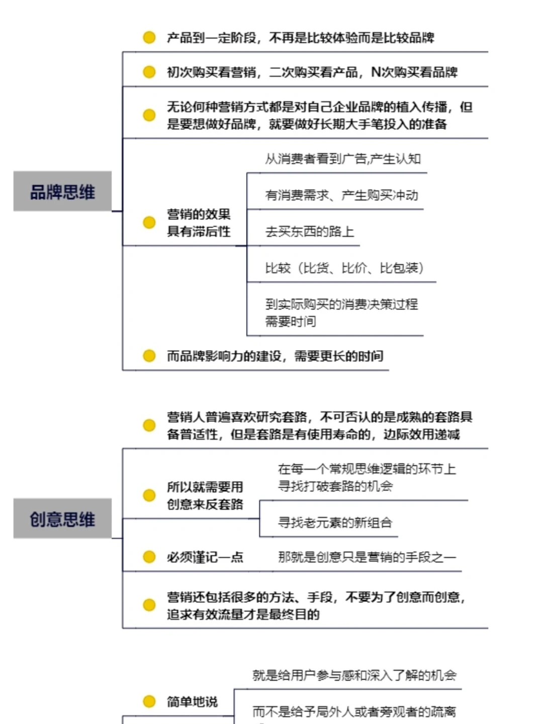 7种营销获客的策略🔥干货分享