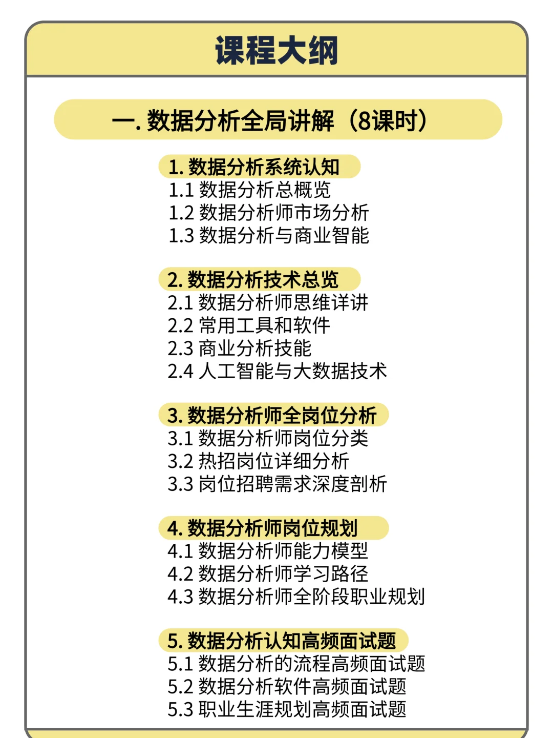 真心建议每个打工人都学一学数据分析