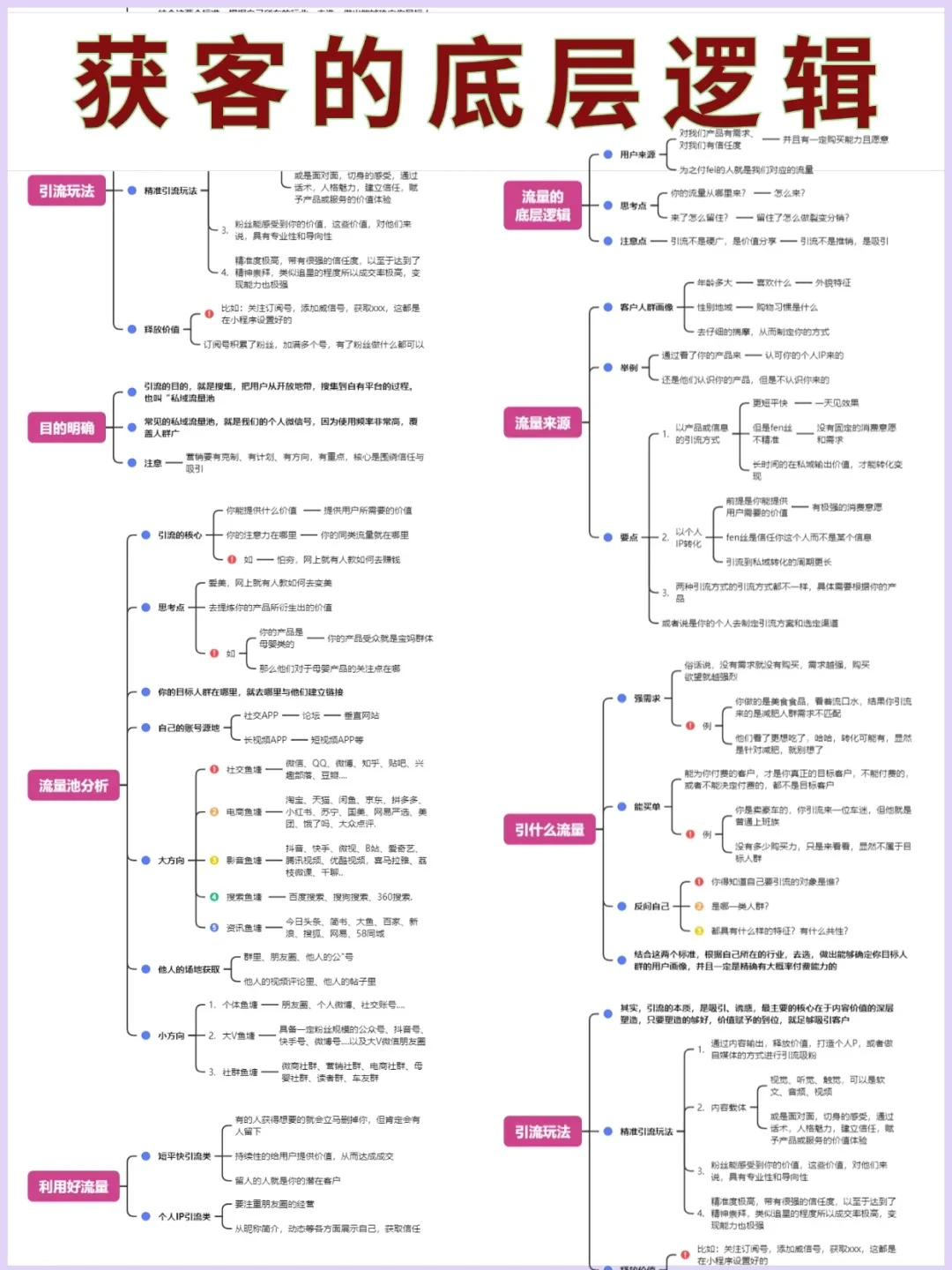流量运营的七大底层逻辑🔥🔥获客技巧