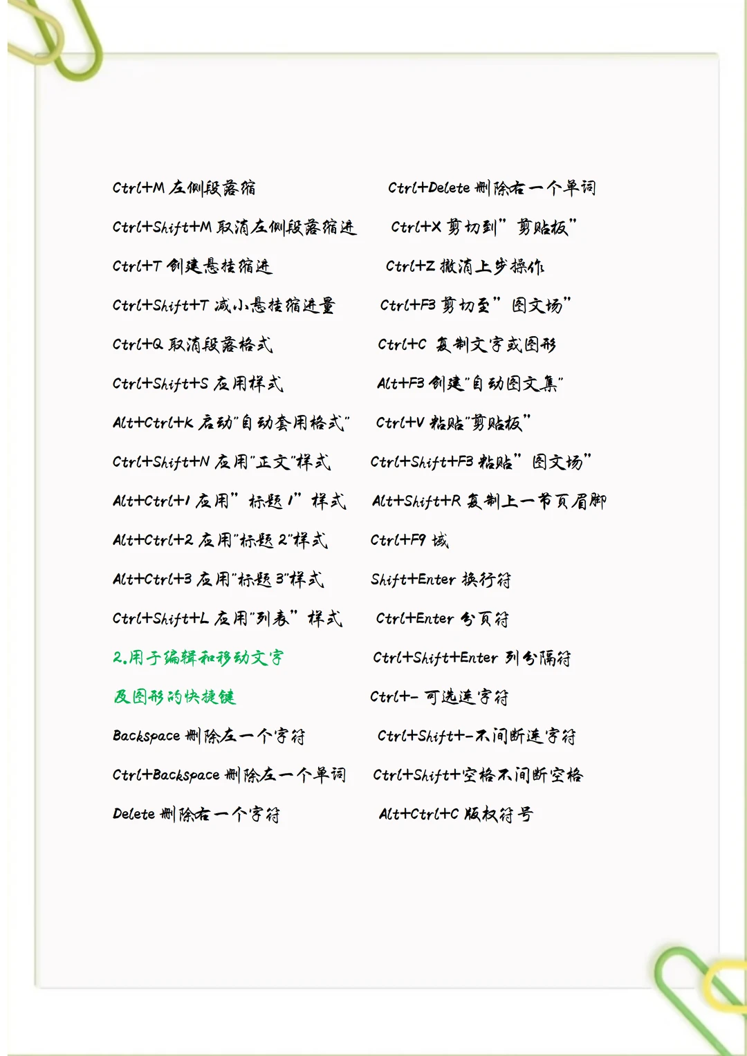 电脑常用快捷键大全，让你省时省力学Excel