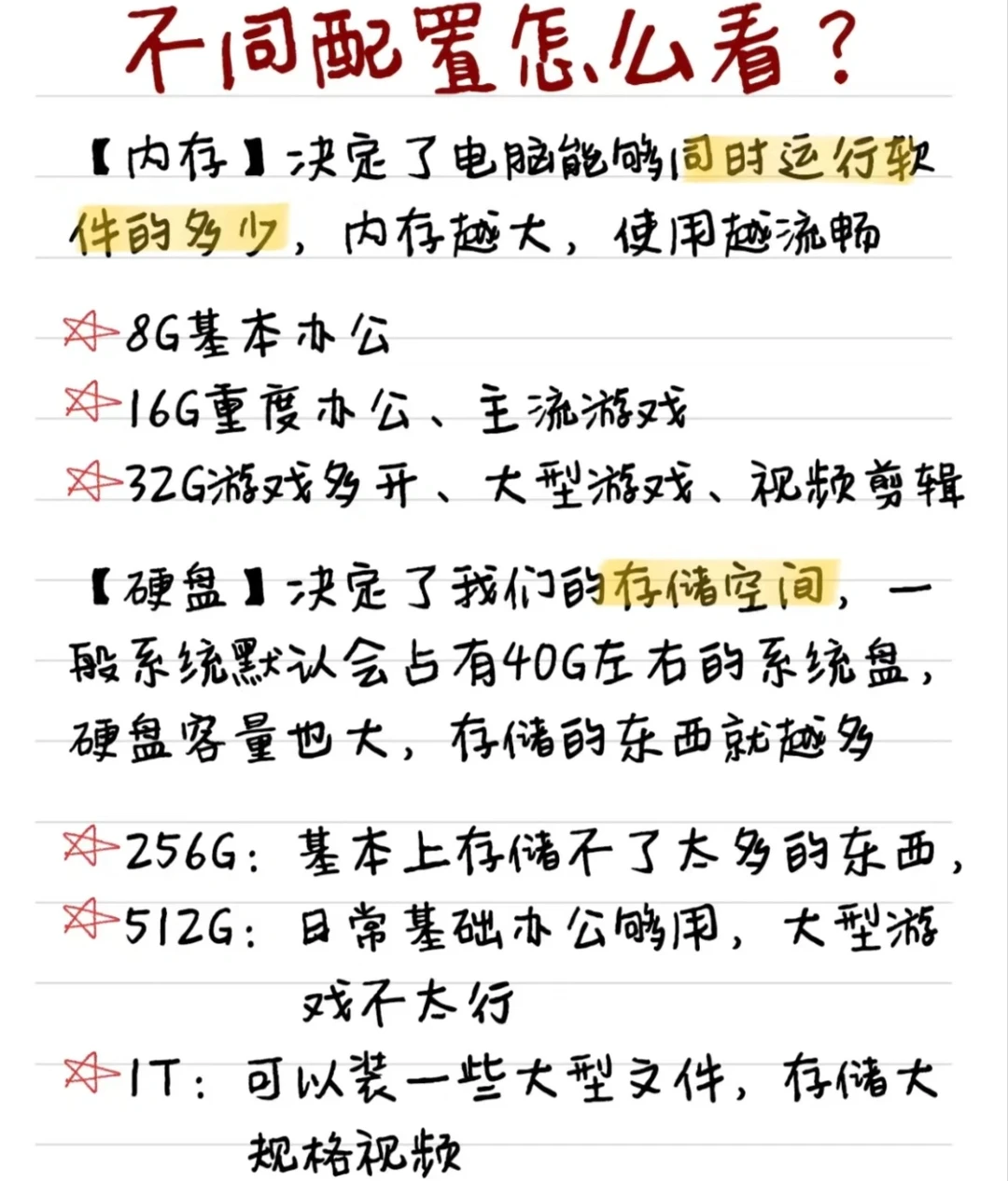 准备买笔记本电脑的同学一定要看完！