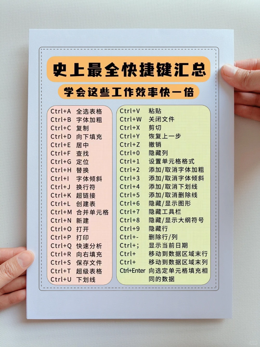 电脑小技巧丨新手小白办公宝典来咯🥰🥰