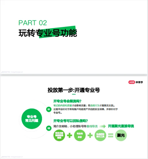 一招帮你一天获客100人