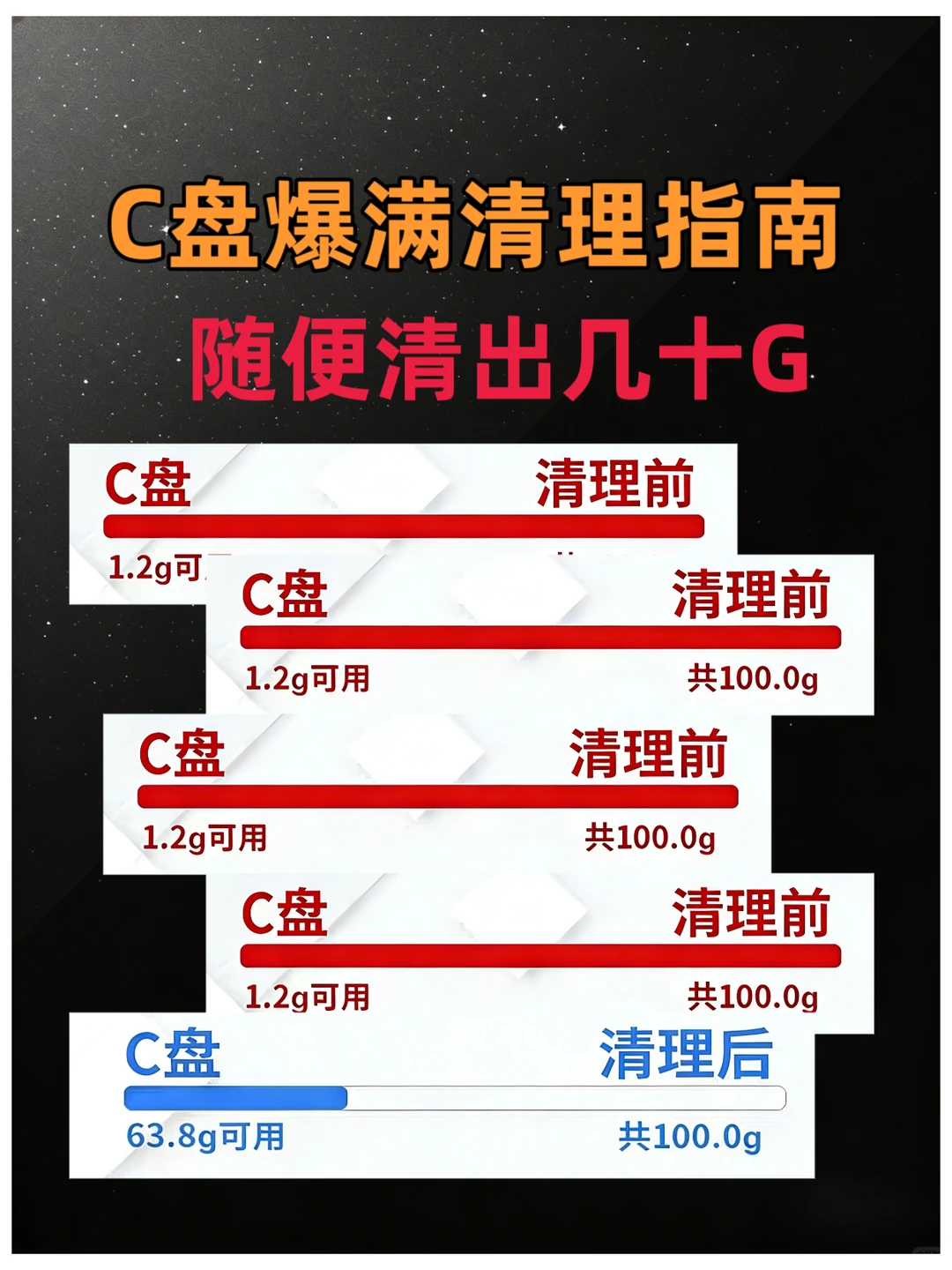 C盘满了？这是C盘清理指南，随便清出几十G