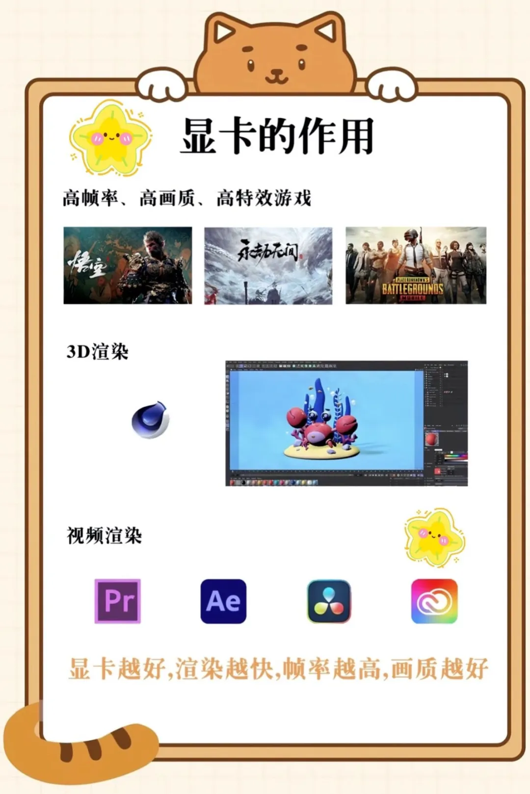 集显还是独显？