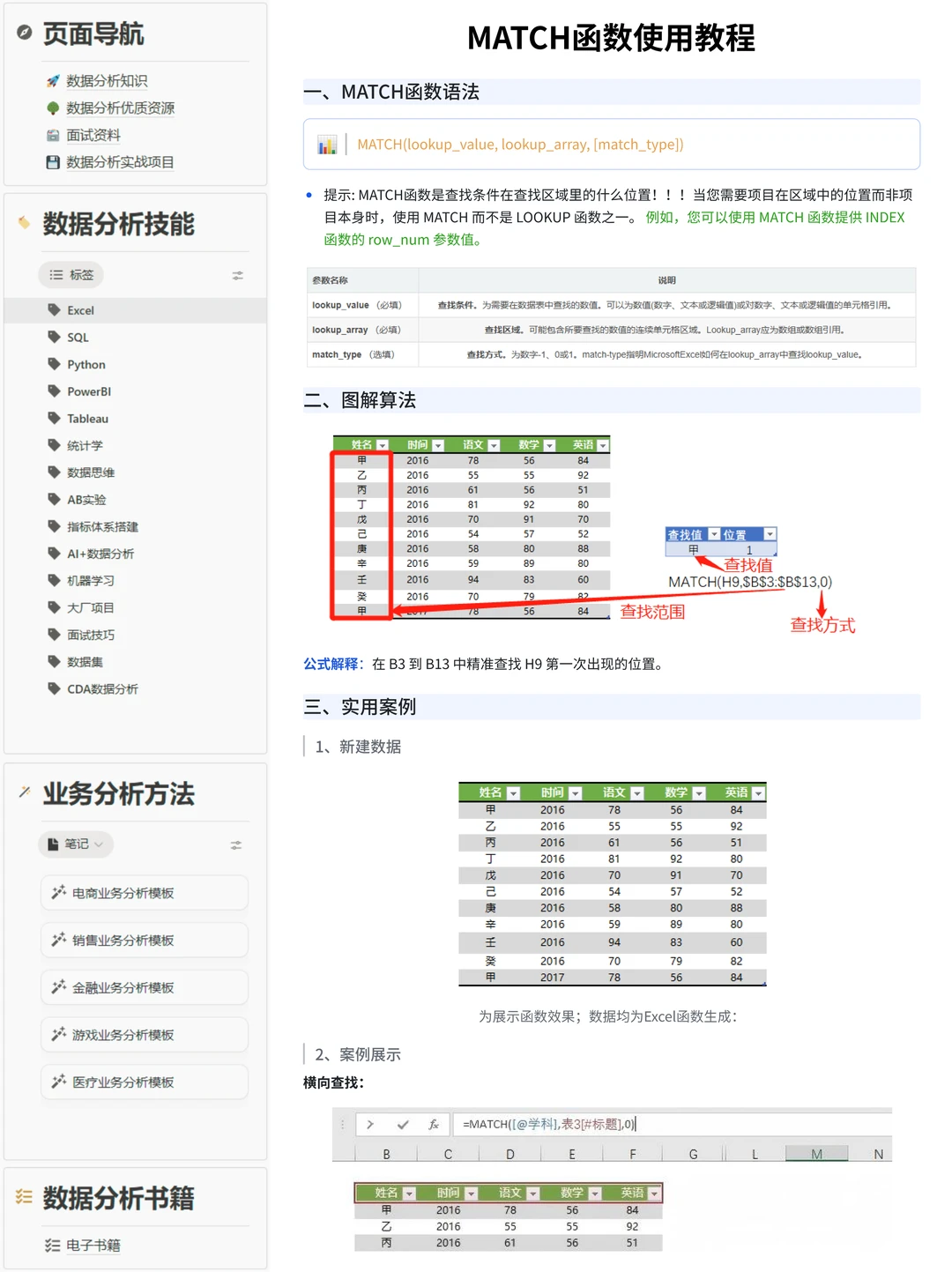 打工人必备的八大Excel常用函数方法教程!