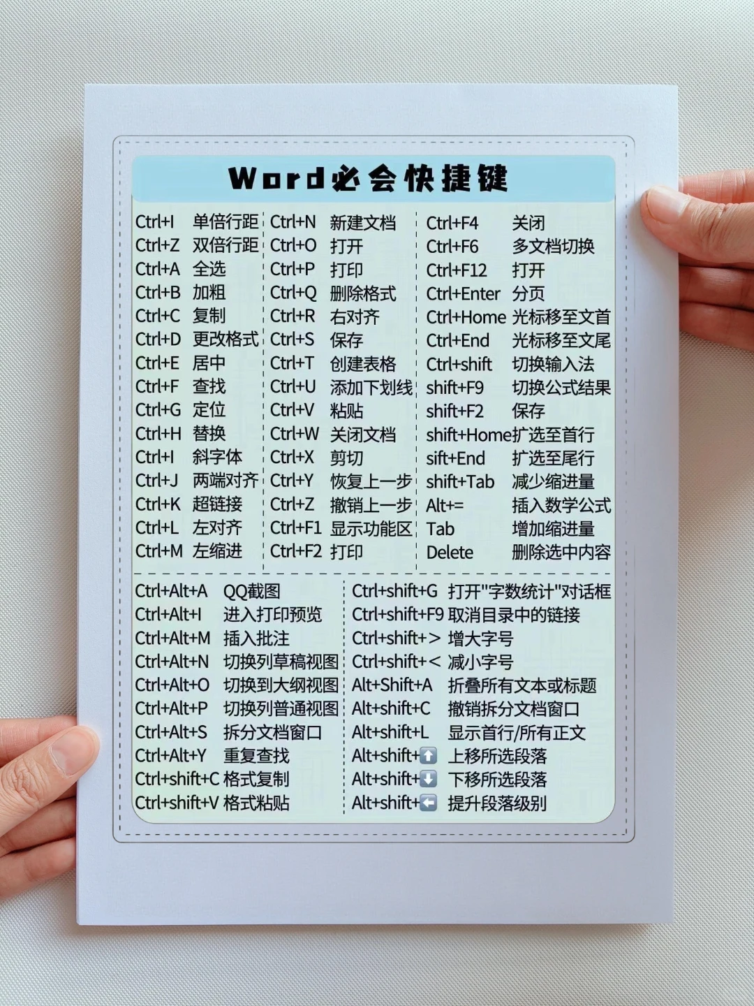 电脑小技巧丨新手小白办公宝典来咯🥰🥰