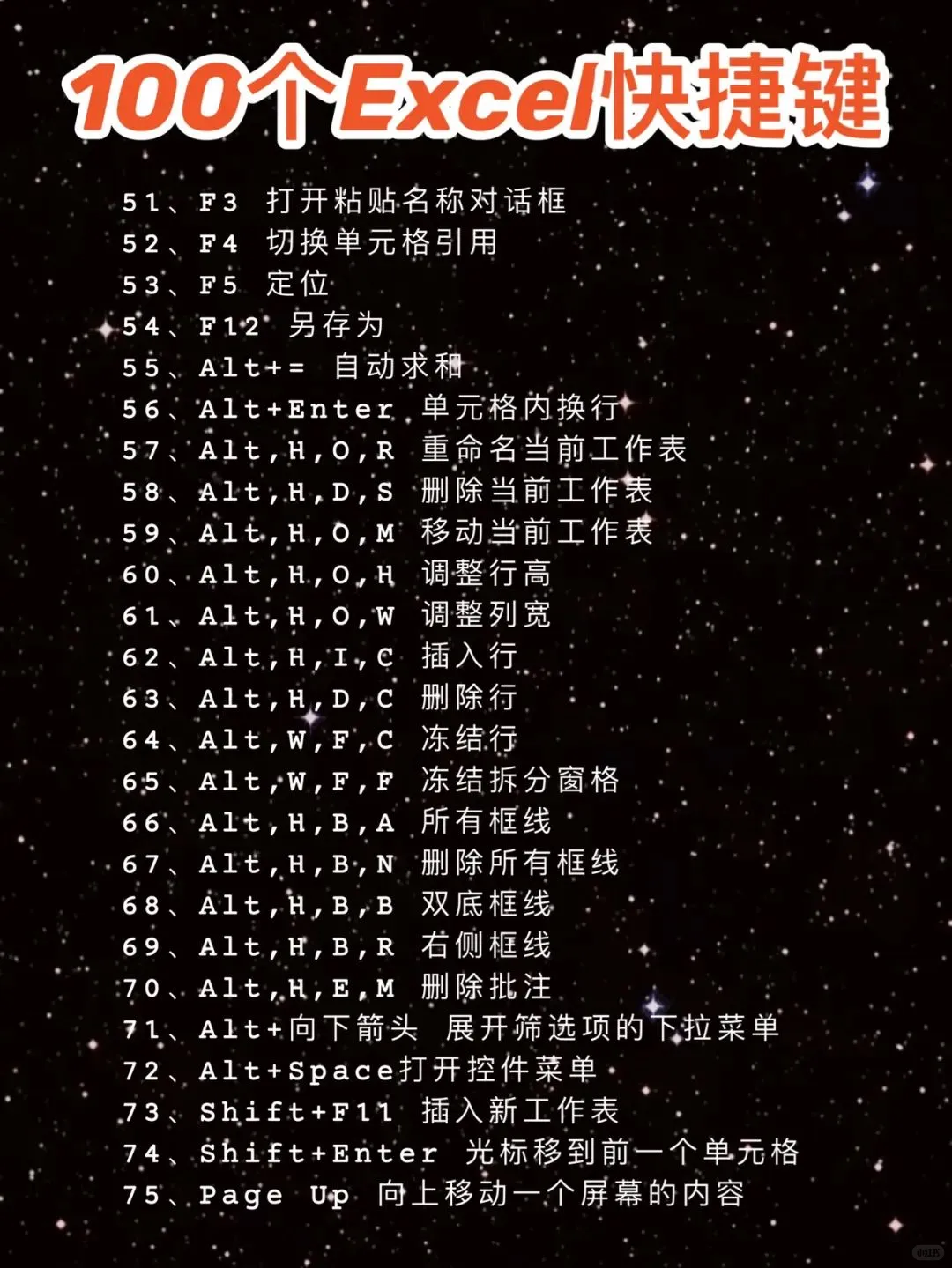 不会用电脑🖥键盘的新手看过来啊