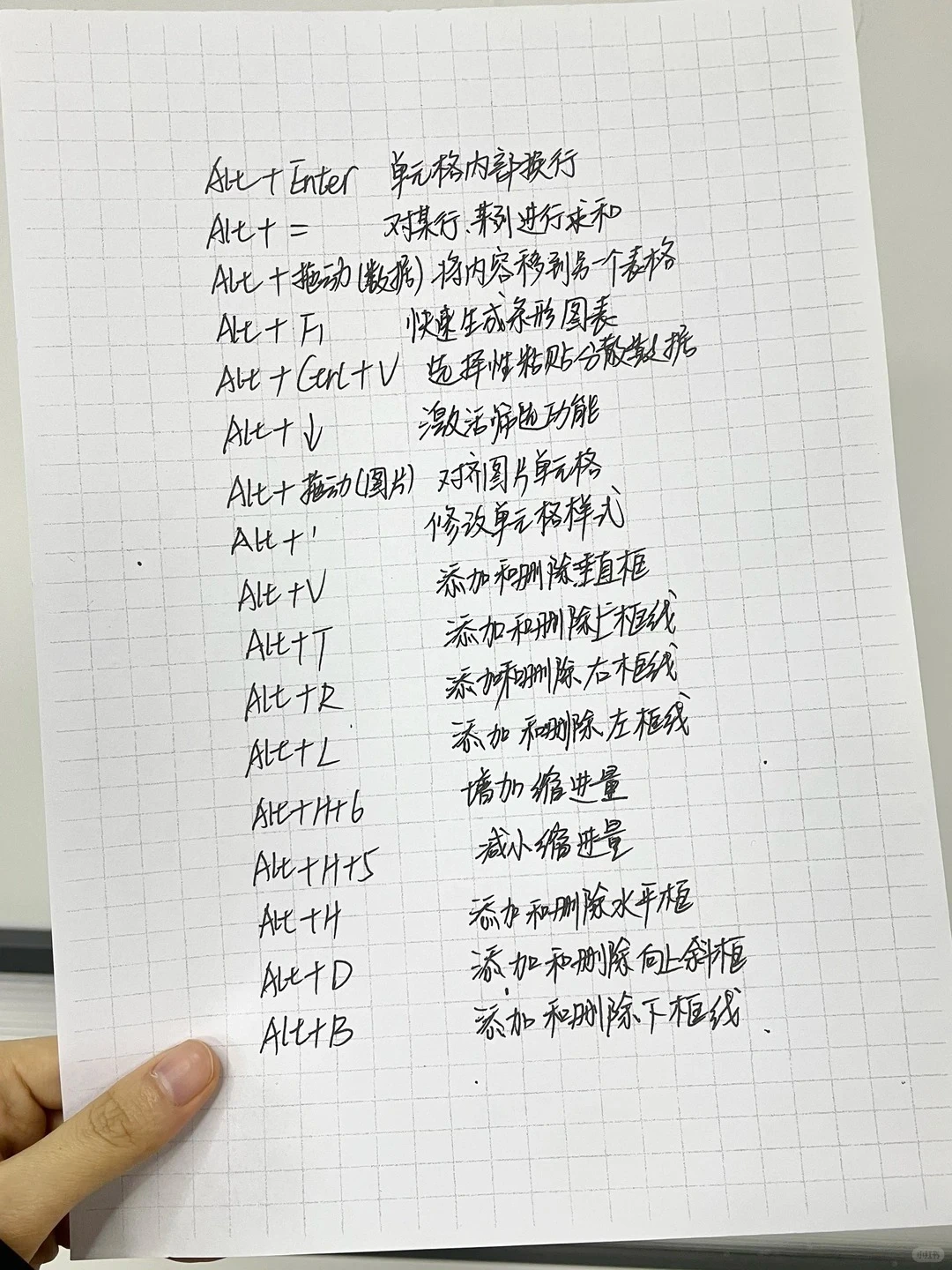 找了好久！这份Excel快捷键大全，太完整了