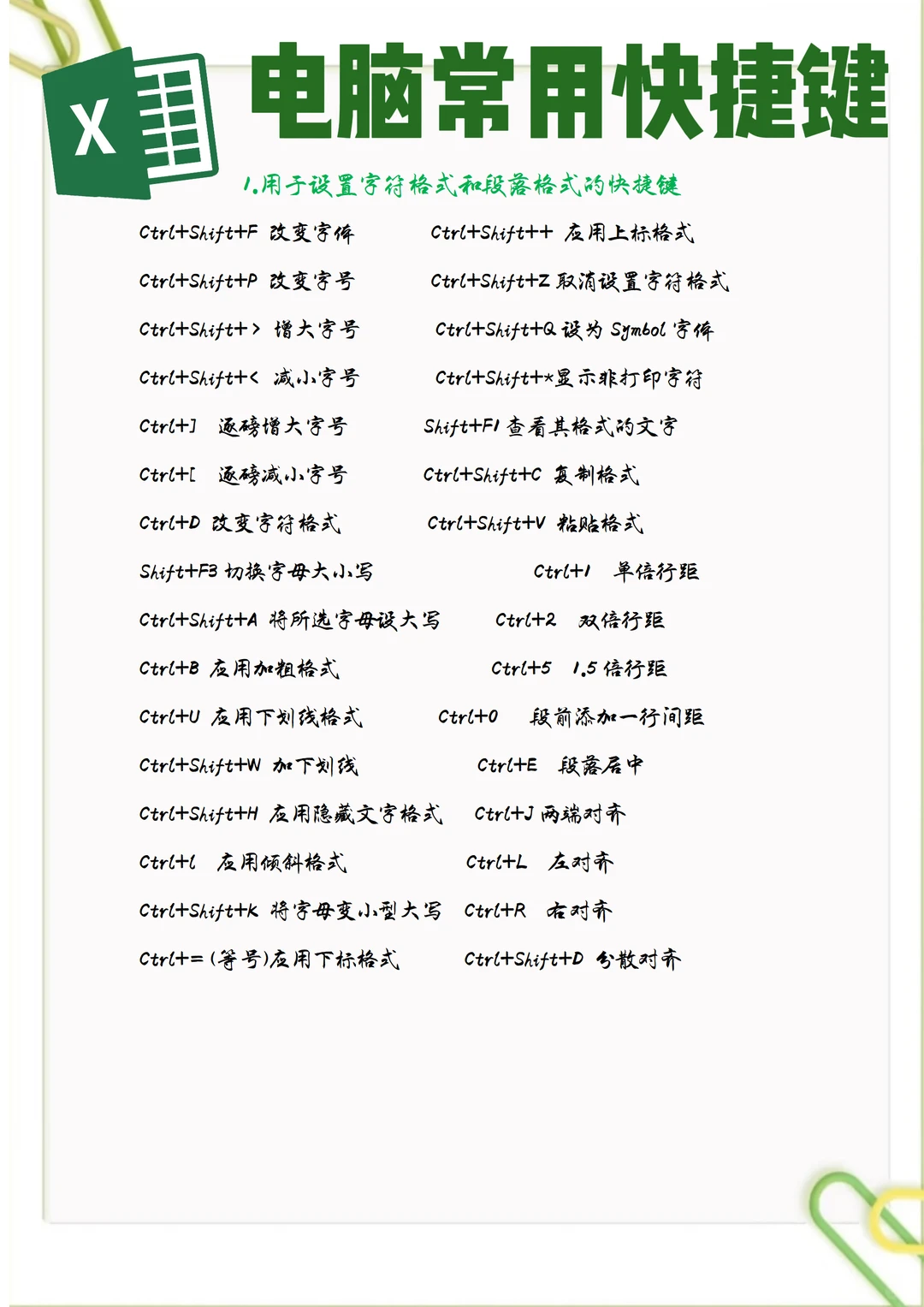 电脑常用快捷键大全，让你省时省力学Excel