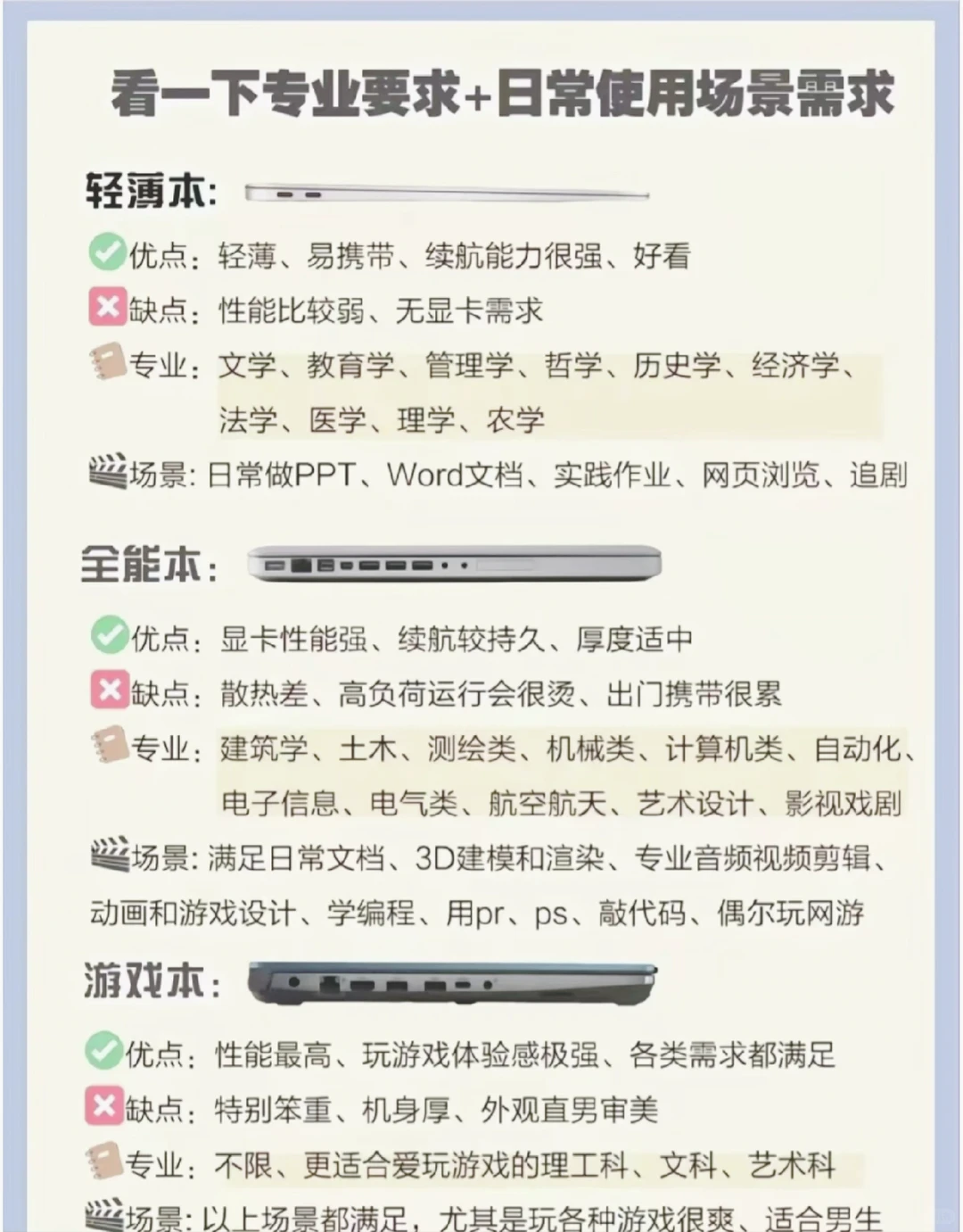 看看这些电脑知识可能对你有帮助呢。