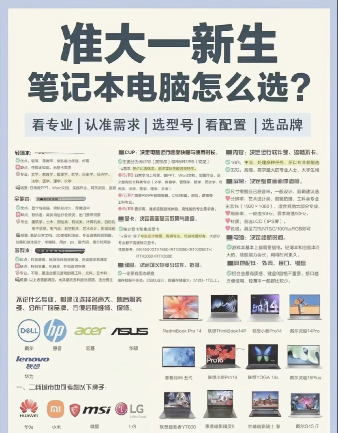 看看这些电脑知识可能对你有帮助呢。