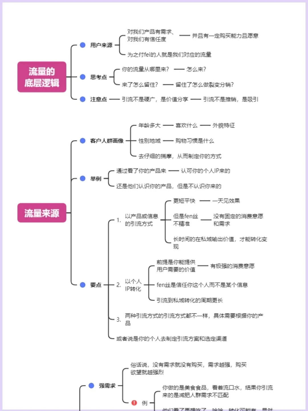 流量运营的七大底层逻辑🔥🔥获客技巧