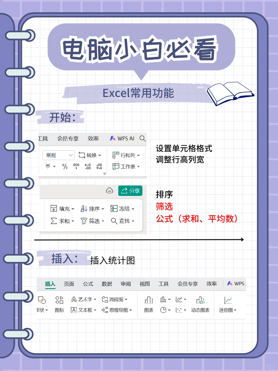 干货！！！学Office为什么不早点告诉我这些