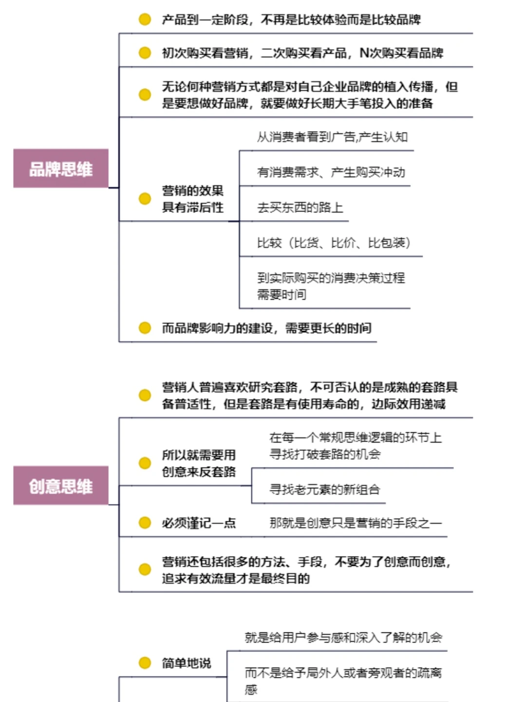 7种营销获客技巧🔥干货分享
