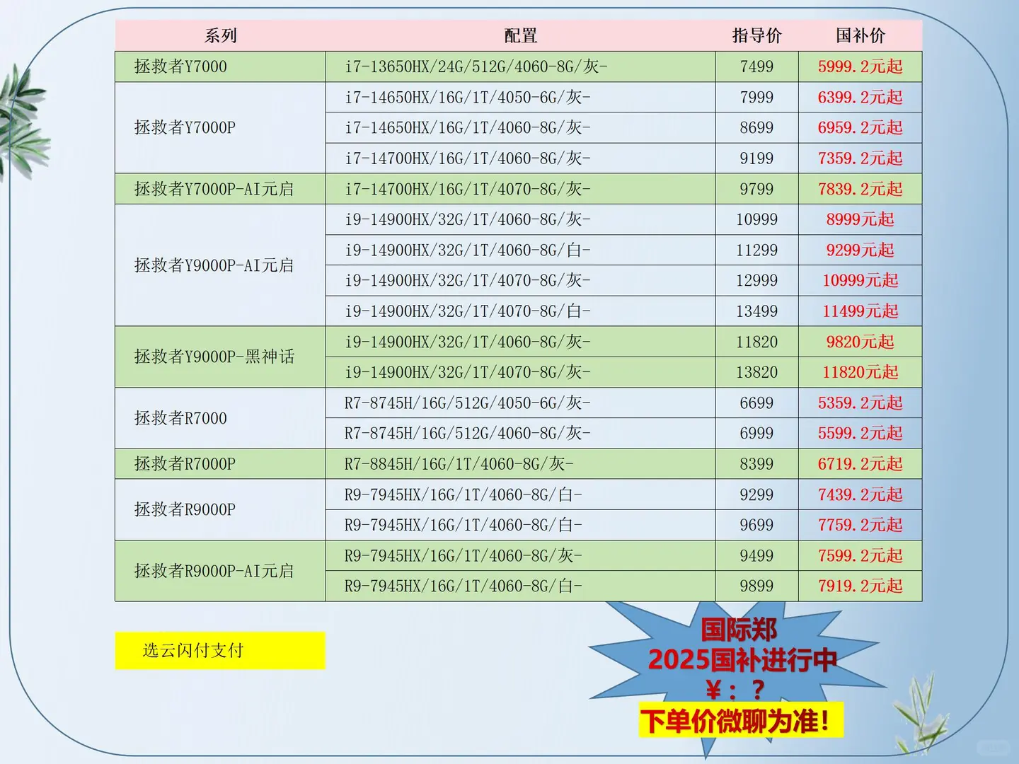 准备买笔记本电脑的同学一定要看完！