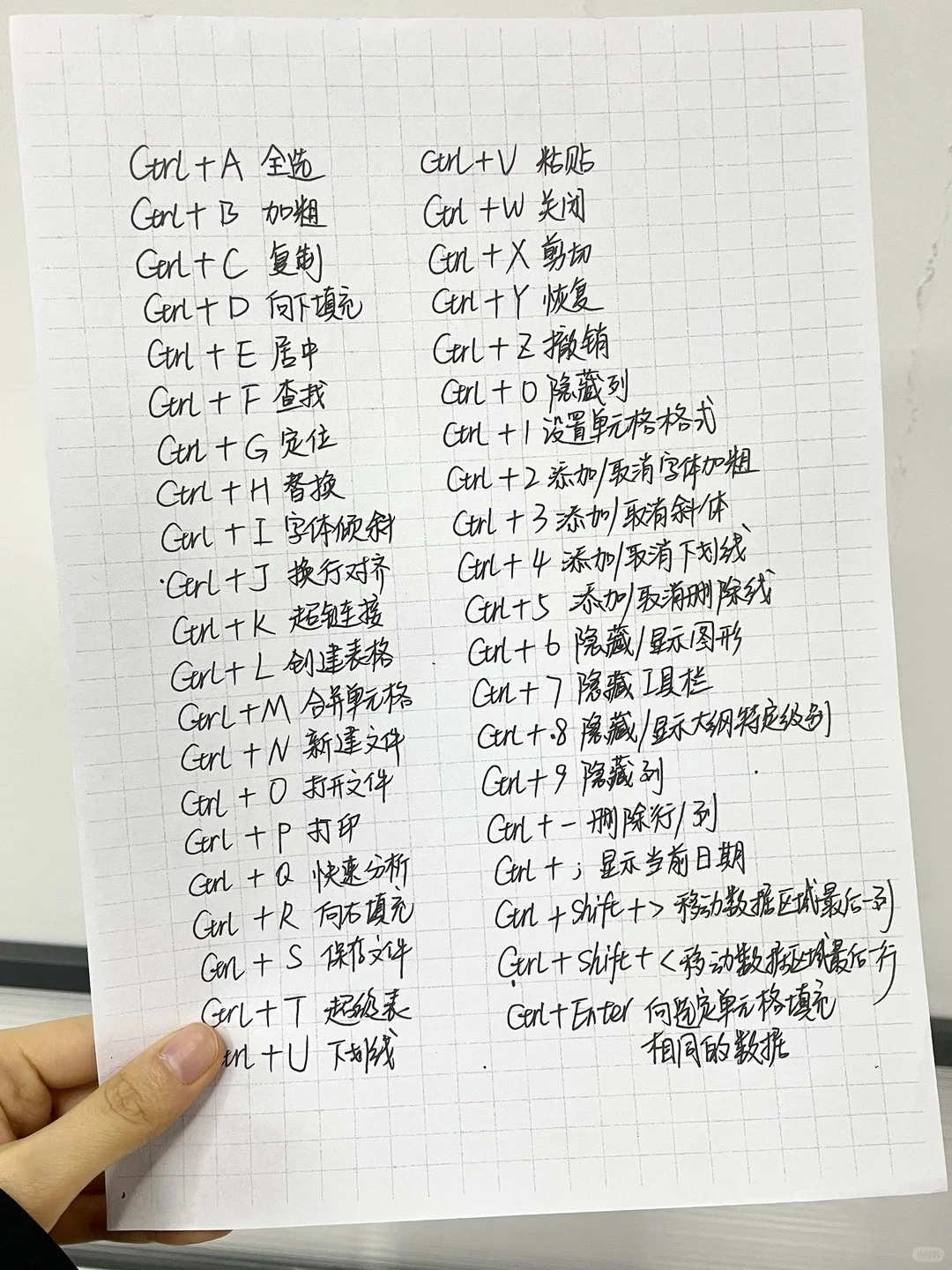 找了好久！这份Excel快捷键大全，太完整了