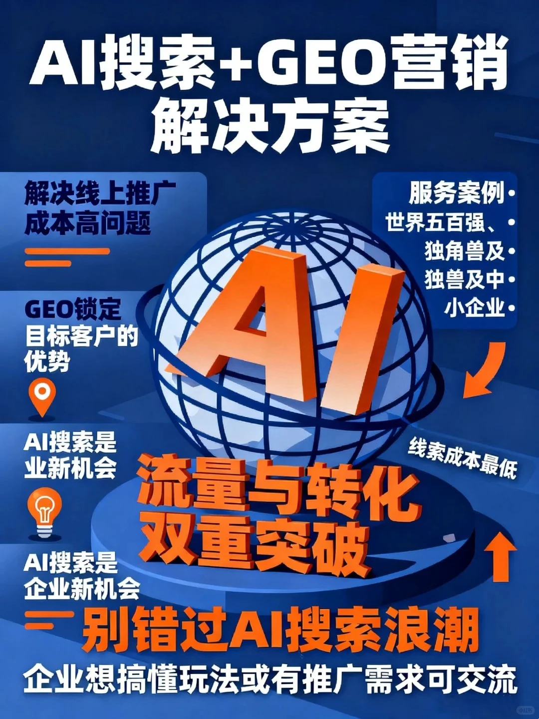 企业流量救星🔥AI+GEO双擎，获客成本砍半