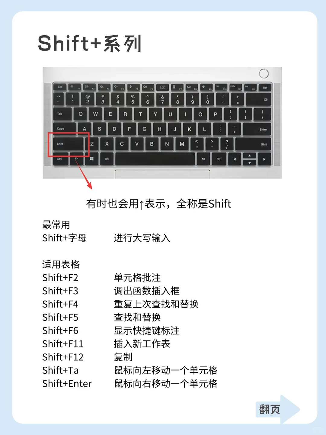 🌟电脑快捷键你还不会用吗？赶紧get！