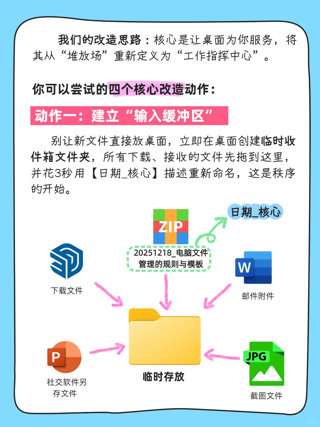 电脑桌面怎么用，才能真的高效？