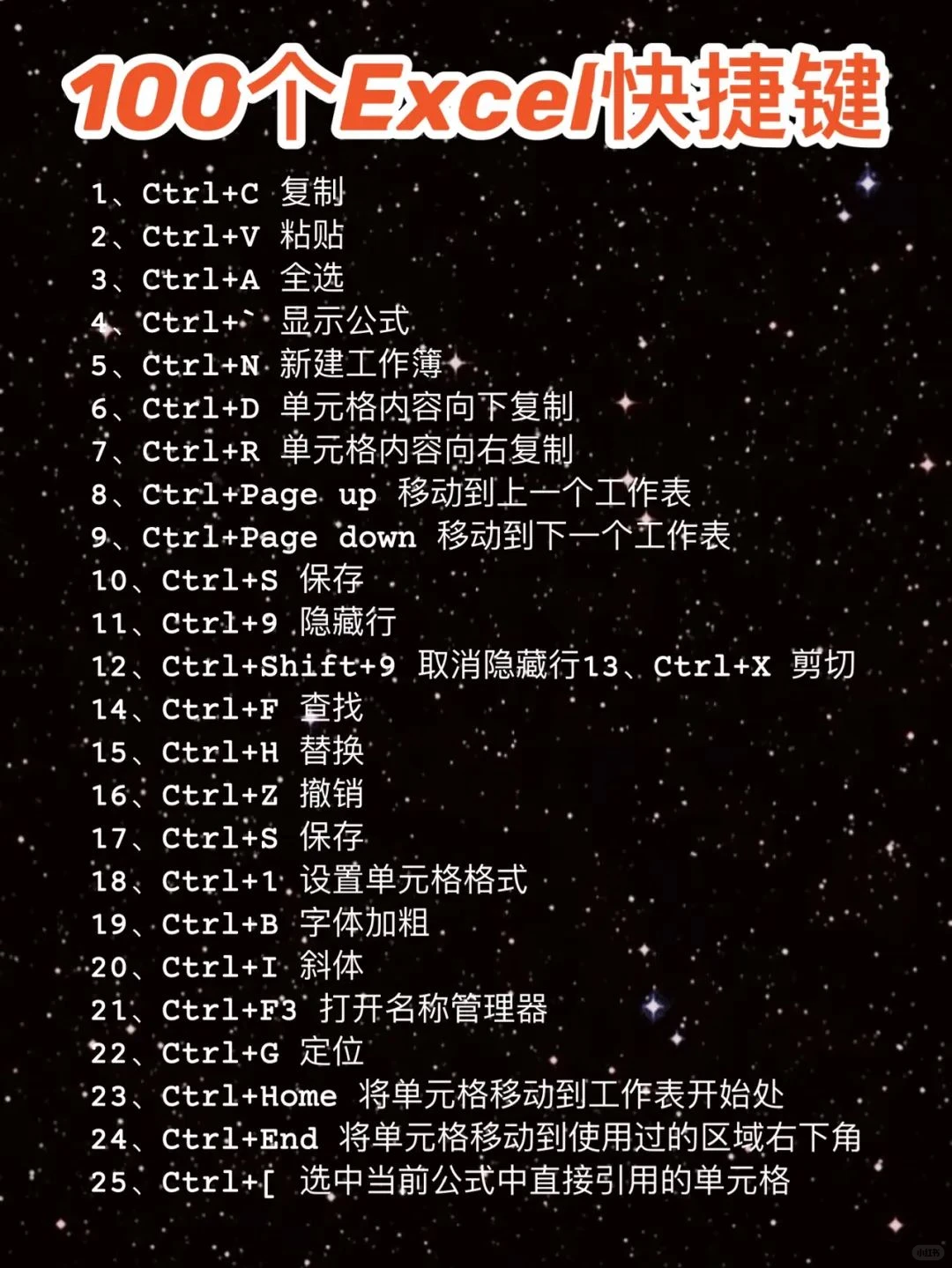 不会用电脑🖥键盘的新手看过来啊