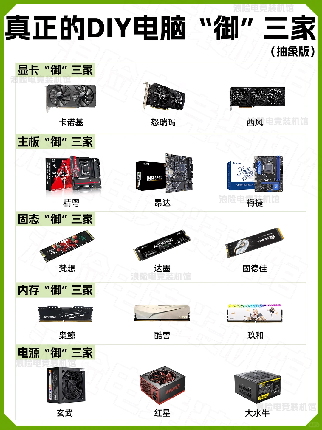 这才是DIY电脑“御三家”