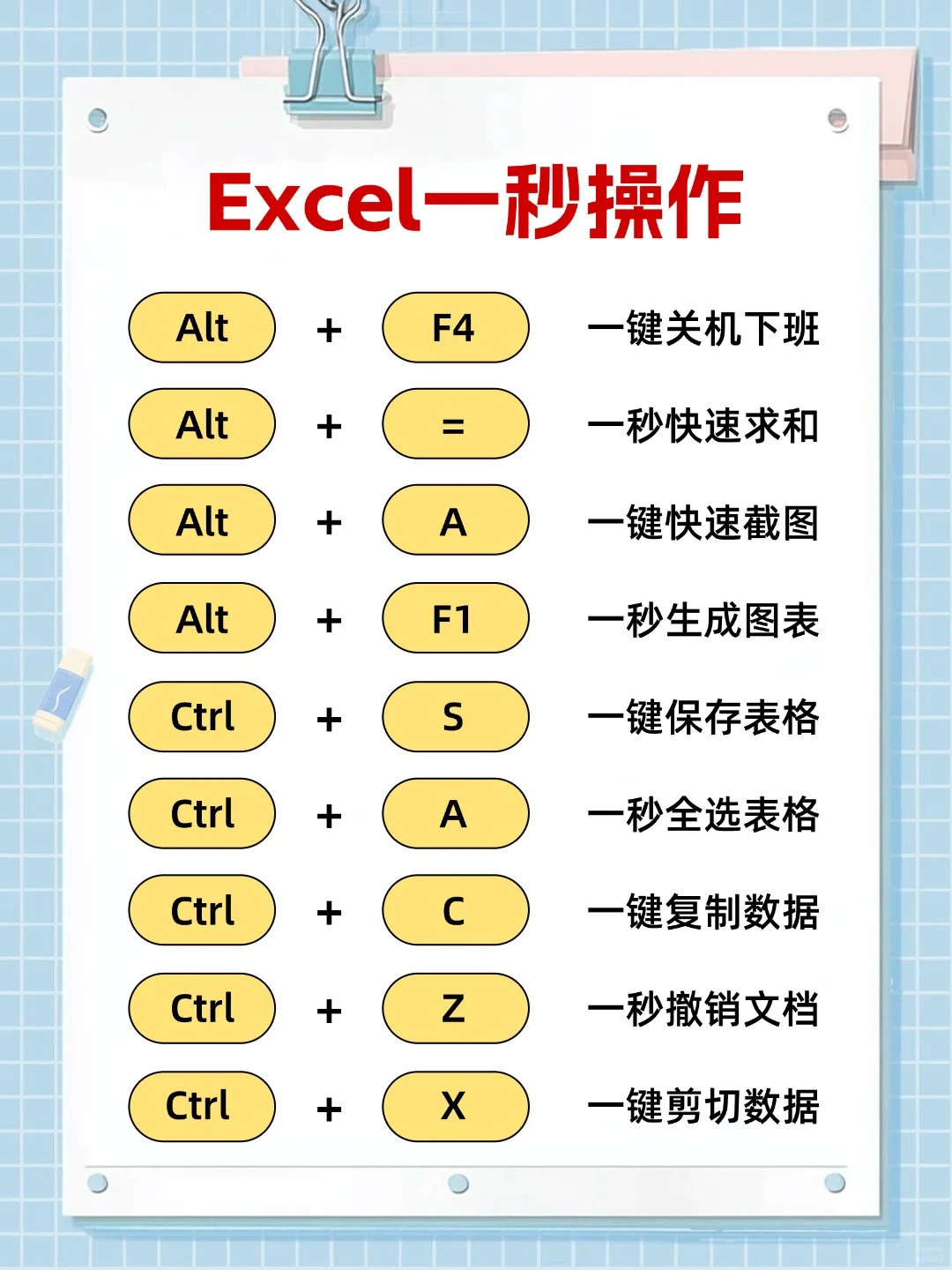 🙇‍♀️打工人dirty work必会快捷键