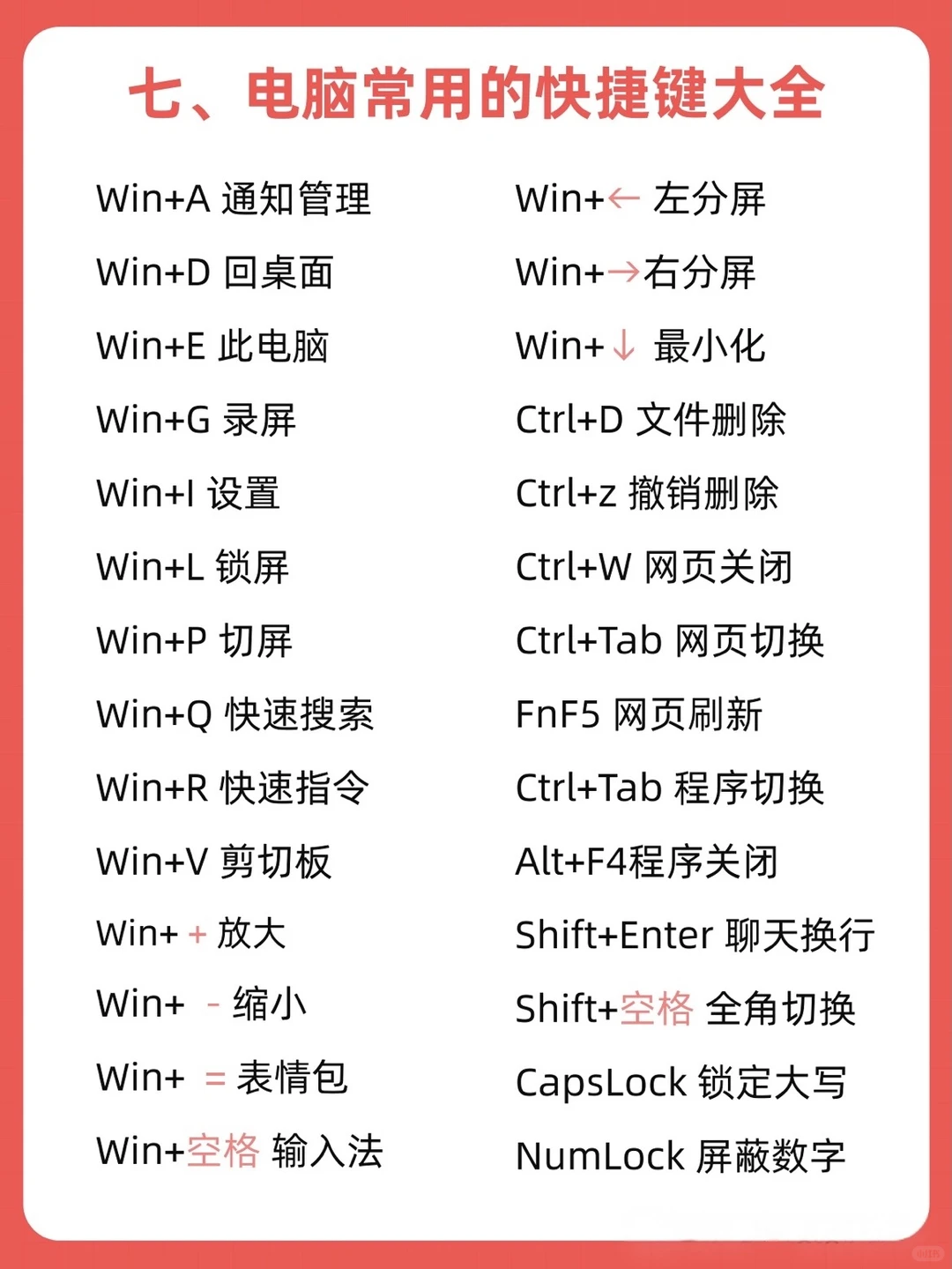 七张图学透Excel，电脑必修课