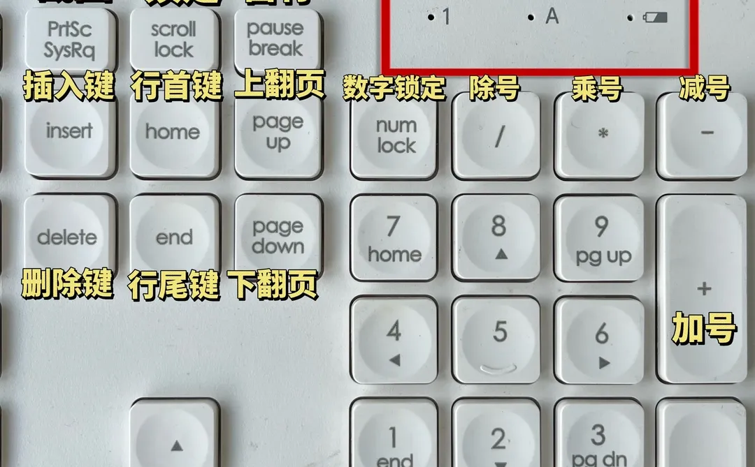 终于知道键盘上的这些按键有什么作用了